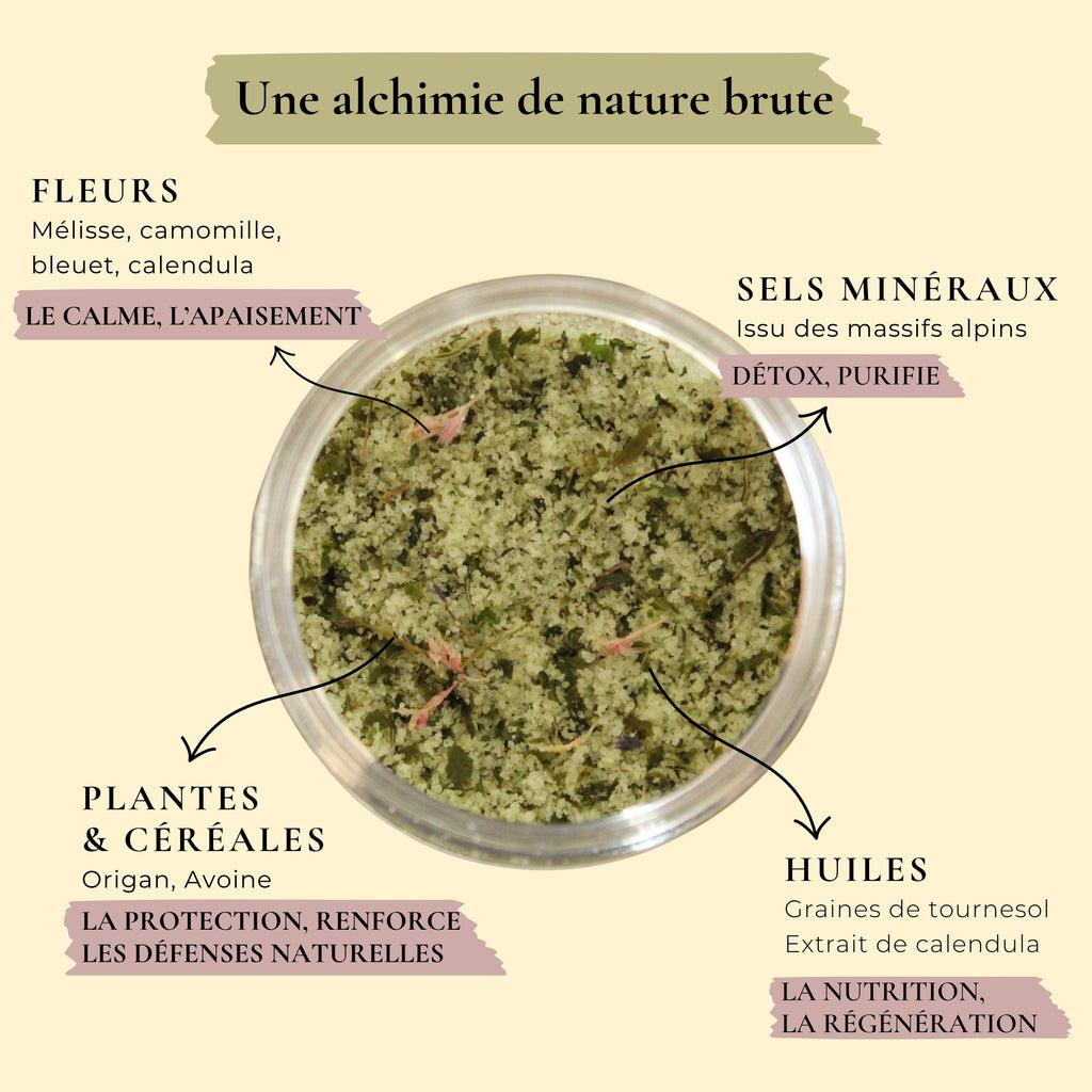 Infusion de bain : Éclosion Printanière